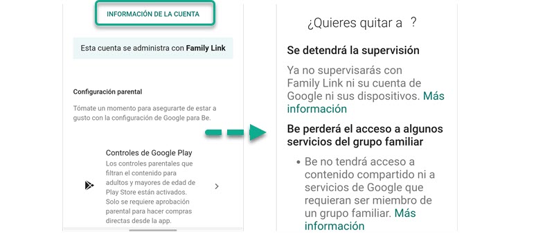 Cómo desactivar Family Link temporal o definitivamente en Android 4